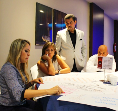 World Cafe, metodología ágil para la co-creación desde la Inteligencia Colectiva